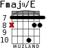 Fmaj9/E para guitarra - versión 9