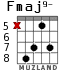 Fmaj9- para guitarra - versión 3