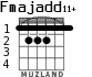 Fmajadd11+ para guitarra - versión 2