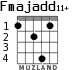 Fmajadd11+ para guitarra - versión 5