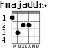 Fmajadd11+ para guitarra - versión 1