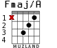 Fmaj/A para guitarra - versión 2