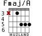 Fmaj/A para guitarra - versión 3