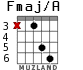 Fmaj/A para guitarra - versión 4