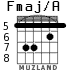 Fmaj/A para guitarra - versión 5