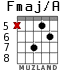 Fmaj/A para guitarra - versión 7