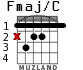 Fmaj/C para guitarra - versión 2