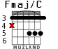 Fmaj/C para guitarra - versión 3