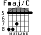 Fmaj/C para guitarra - versión 4