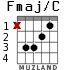 Fmaj/C para guitarra