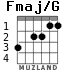 Fmaj/G para guitarra - versión 3