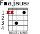 Fmajsus2 para guitarra - versión 4