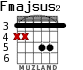 Fmajsus2 para guitarra - versión 5