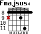 Fmajsus4 para guitarra - versión 4