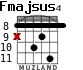 Fmajsus4 para guitarra - versión 5