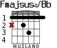 Fmajsus4/Bb para guitarra - versión 2