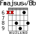 Fmajsus4/Bb para guitarra - versión 5