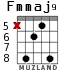 Fmmaj9 para guitarra - versión 2