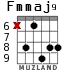 Fmmaj9 para guitarra - versión 4