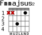 Fmmajsus2 para guitarra - versión 4
