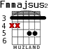 Fmmajsus2 para guitarra - versión 5