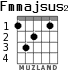 Fmmajsus2 para guitarra - versión 1