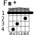 Fm+ para guitarra