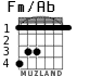 Fm/Ab para guitarra