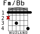 Fm/Bb para guitarra - versión 2
