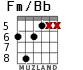 Fm/Bb para guitarra - versión 3