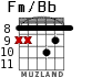 Fm/Bb para guitarra - versión 4