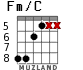 Fm/C para guitarra - versión 4