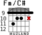 Fm/C# para guitarra - versión 4