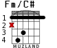 Fm/C# para guitarra