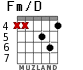 Fm/D para guitarra - versión 2