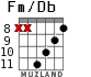 Fm/Db para guitarra - versión 3