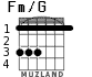 Fm/G para guitarra