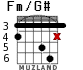 Fm/G# para guitarra - versión 2
