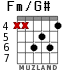 Fm/G# para guitarra - versión 3