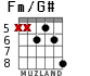 Fm/G# para guitarra - versión 4