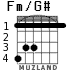 Fm/G# para guitarra