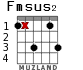 Fmsus2 para guitarra - versión 2