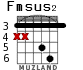 Fmsus2 para guitarra - versión 3