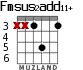 Fmsus2add11+ para guitarra - versión 4