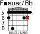 Fmsus2/Bb para guitarra - versión 3