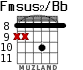 Fmsus2/Bb para guitarra - versión 4