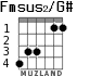 Fmsus2/G# para guitarra - versión 2