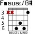 Fmsus2/G# para guitarra - versión 3