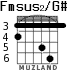 Fmsus2/G# para guitarra - versión 1