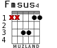 Fmsus4 para guitarra - versión 2